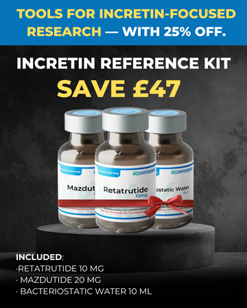 Incretin Reference Kit